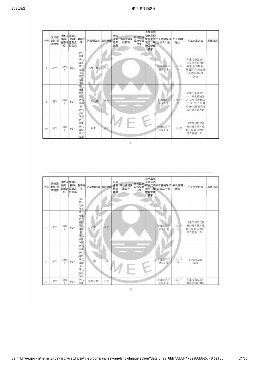 排污许可公示